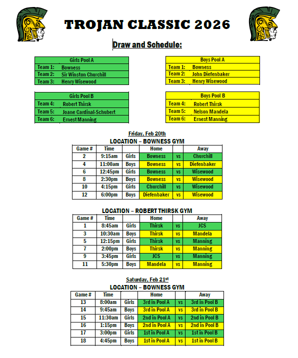 trojan classic